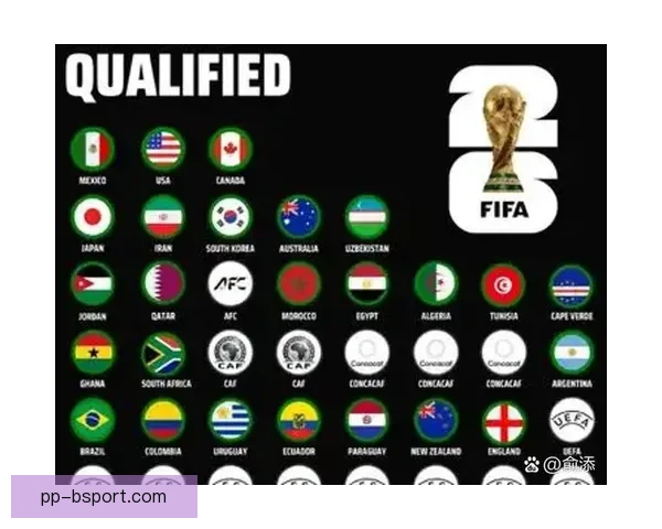 2026世界杯墨西哥赛区因局势波动 FIFA派遣特别安保评估小组加强安全保障