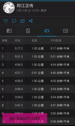 五千米跑加速跑衔接，节奏控制决定最后冲刺效果